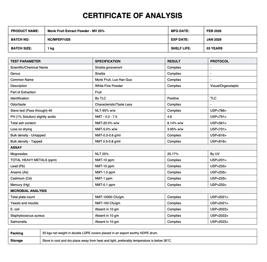 Certificate of Analysis for Zero Daddy Monk Fruit Powder