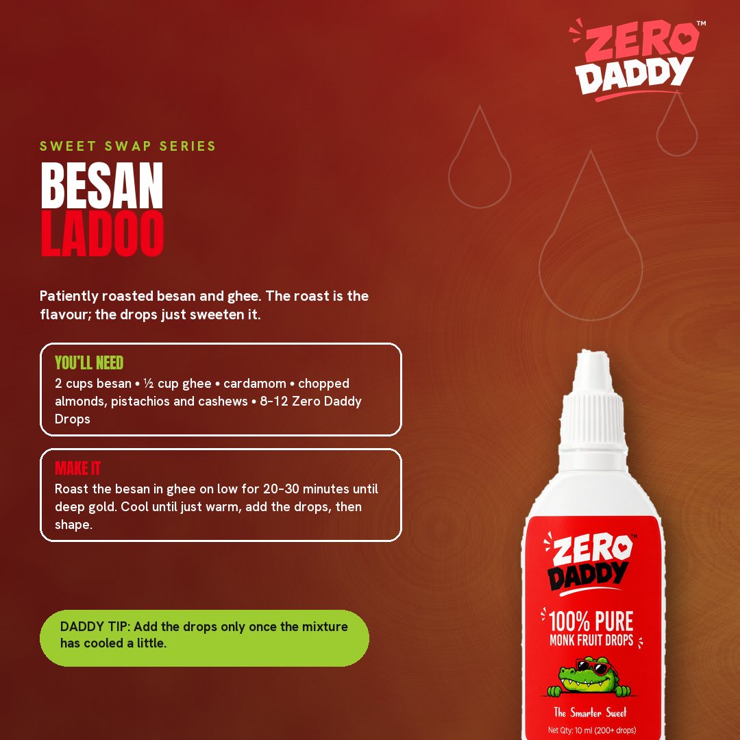Besan Ladoo